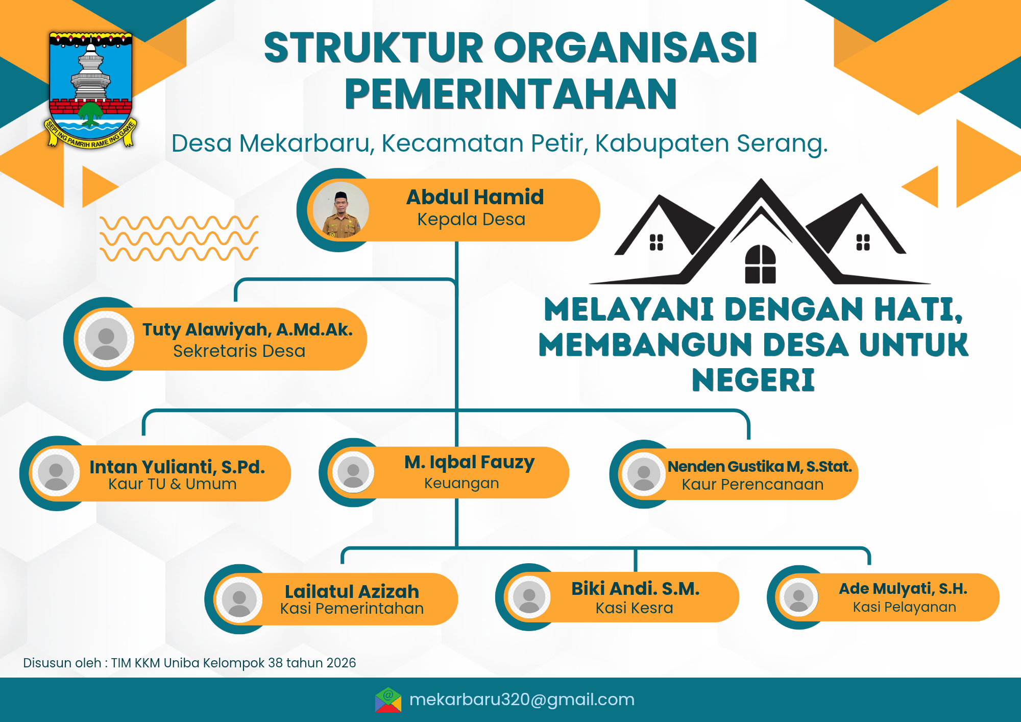Struktur Organisasi
